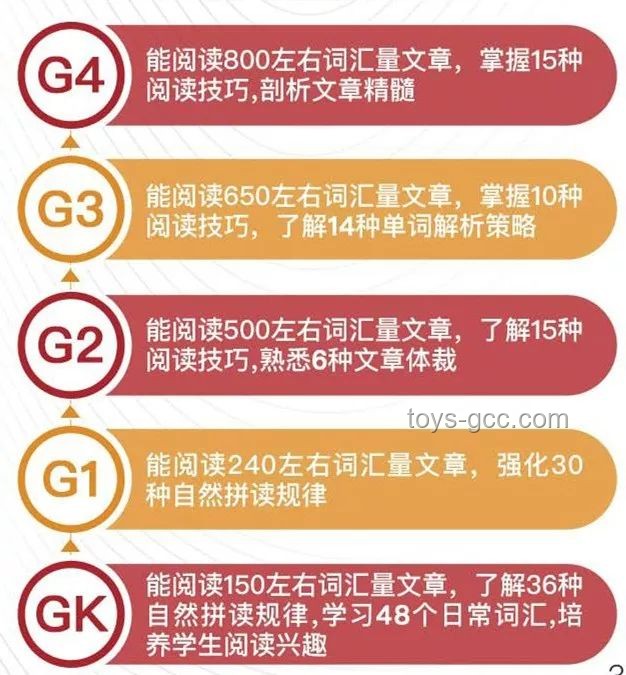 日本给美国上了一课：提升国家韧性与创新能力的策略